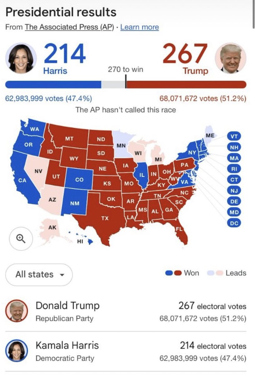 If Donald #Trump wins #Election2024,
 I will send $2000 to 10000 people who like, retweet this post.

That's a total of $20,000.

We'll see the results in a few hours! 
"Go Trump" 🇺🇸

#USAElections2024
#USAElection2024
#USPresidentialElection2024
#Trump2024 #Bitcoin