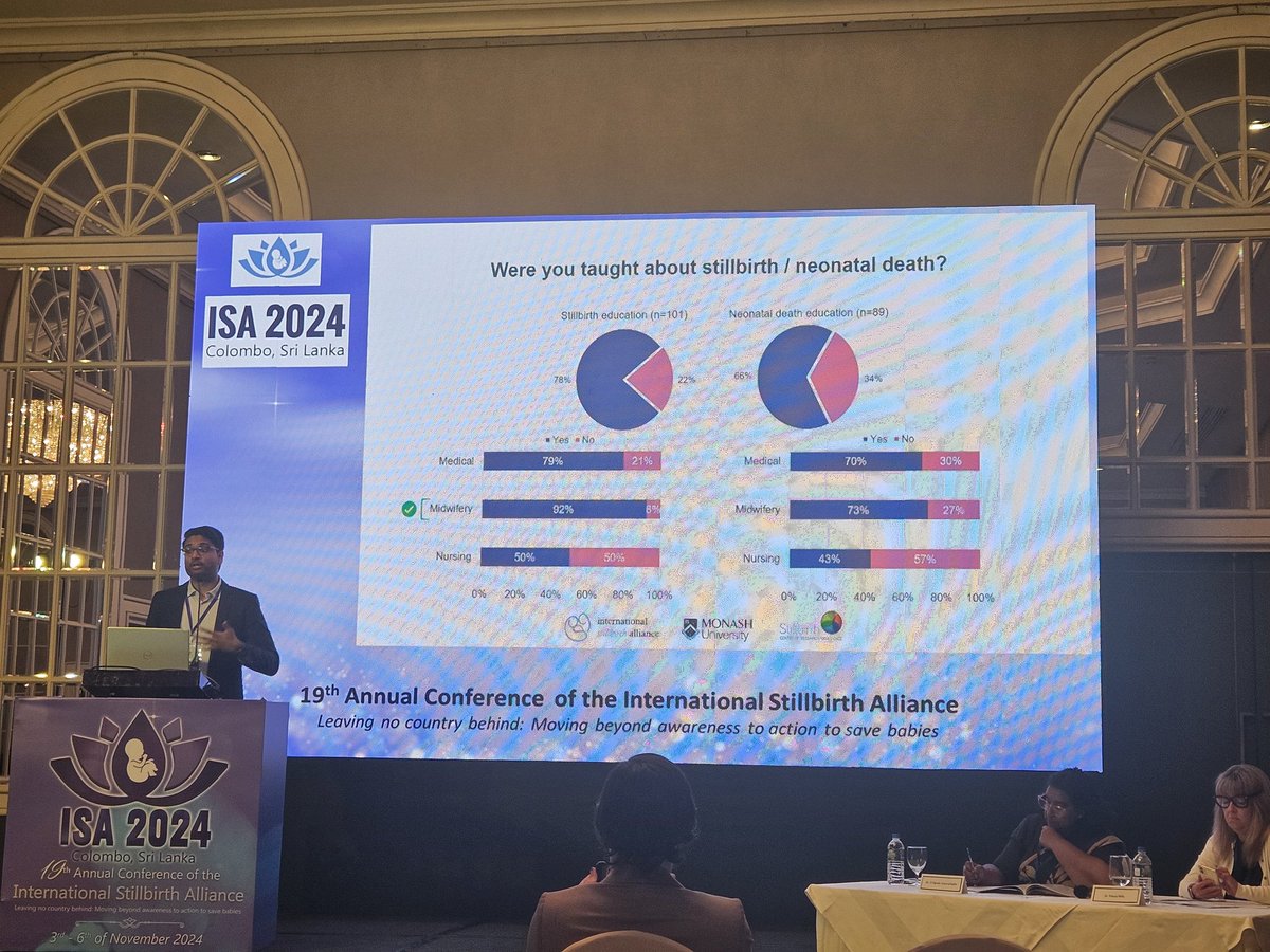 EscanuelaTamara's tweet photo. Preliminary results from a global survey conducted by Dr. @KeethMaya show insufficient education on perinatal death in medical, midwifery and nursing curriculums.

Survey still open 🔽 https://t.co/6dSlCEA6J7 https://t.co/qIDglUwgl6