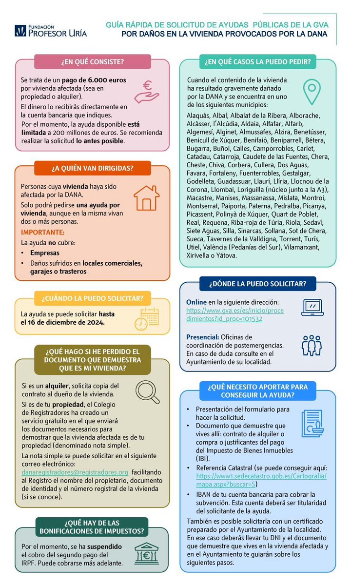 ETSIT-UPV Valencia tweet media