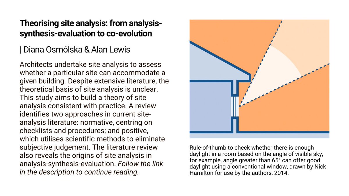 📢 Theorising site analysis: from analysis-synthesis-evaluation to co-evolution – New paper by Diana Osmólska <a href="/OsmolskaDiana/">DianaOsmolska</a> &amp; Alan Lewis <a href="/TheMSArch/">The MSA</a>
tandfonline.com/doi/full/10.10…
