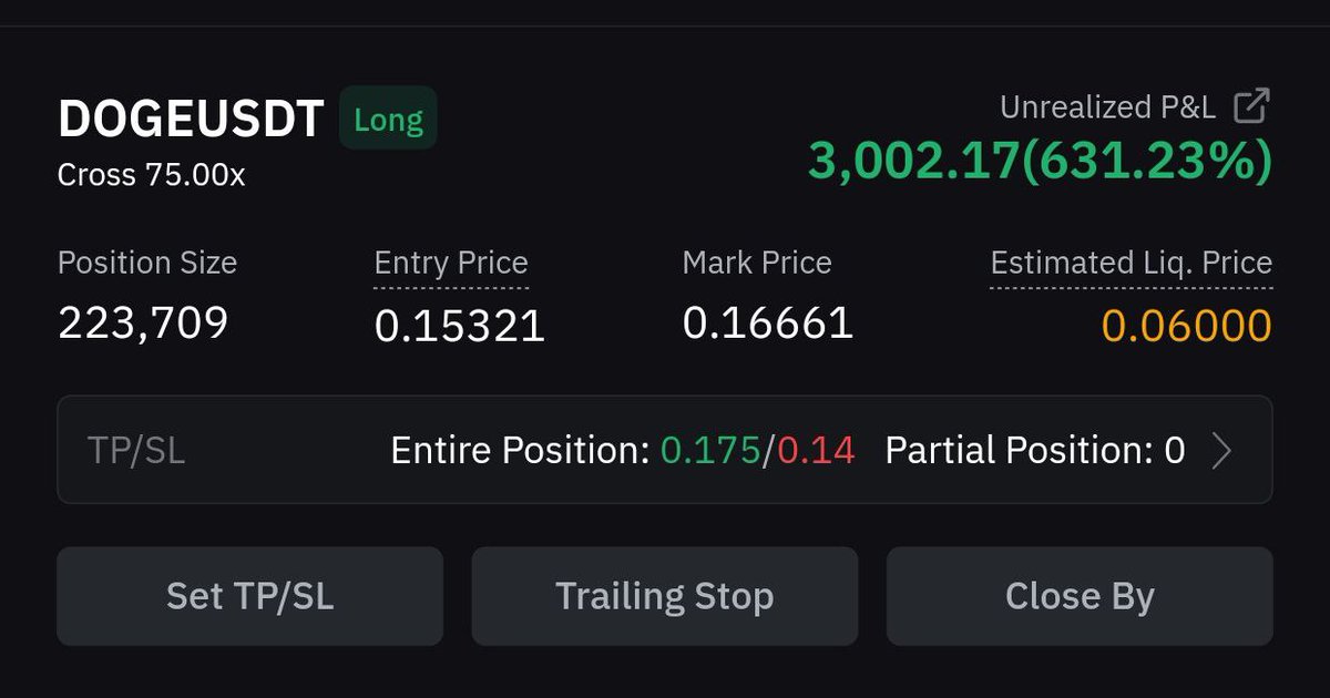 $EGLD #EGLD $DOGE $RATS #DOGE #1000RATS  Over $4000 Profits booked already for today 💪🤑

Join us 👉 t.me/dexfuturestrade… for more info 

#DOGEUSDT #EGLDUSDT
