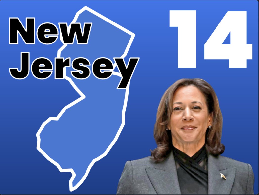 Pathto269's tweet photo. NEW JERSEY called for HARRIS #Election2024 #ele https://t.co/EYm1x8pzTV