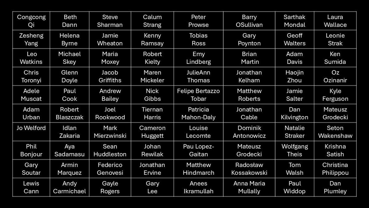 🔔Last day to register for this year's Football Collective conference🔔Check out all of our panels and all 80(!) presenters! 

Make sure you register by 5pm today to avoid disappointment:  northumbria.ac.uk/about-us/news-…. 

We can't wait to welcome you to Newcastle!