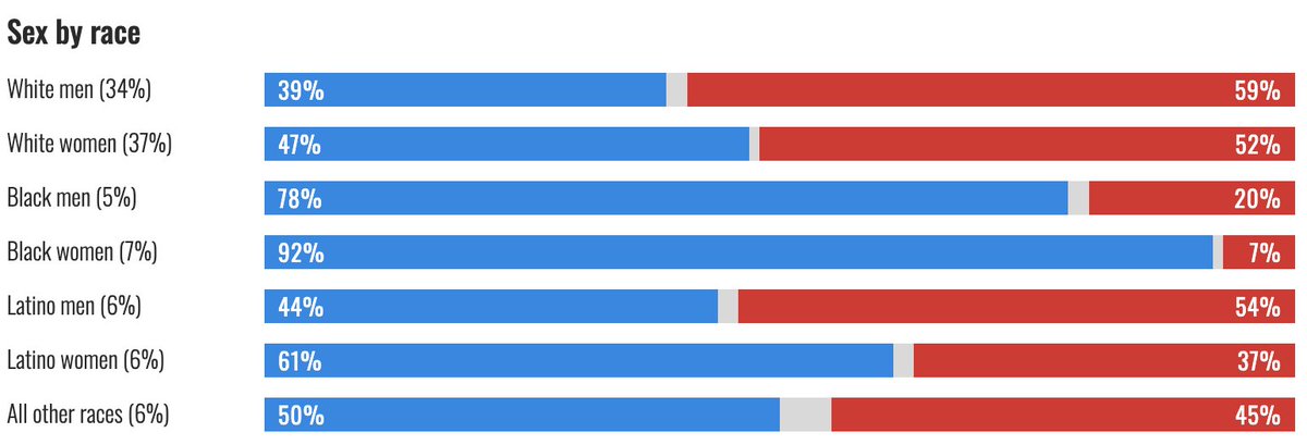 Cher Scarlett 🌌 tweet media