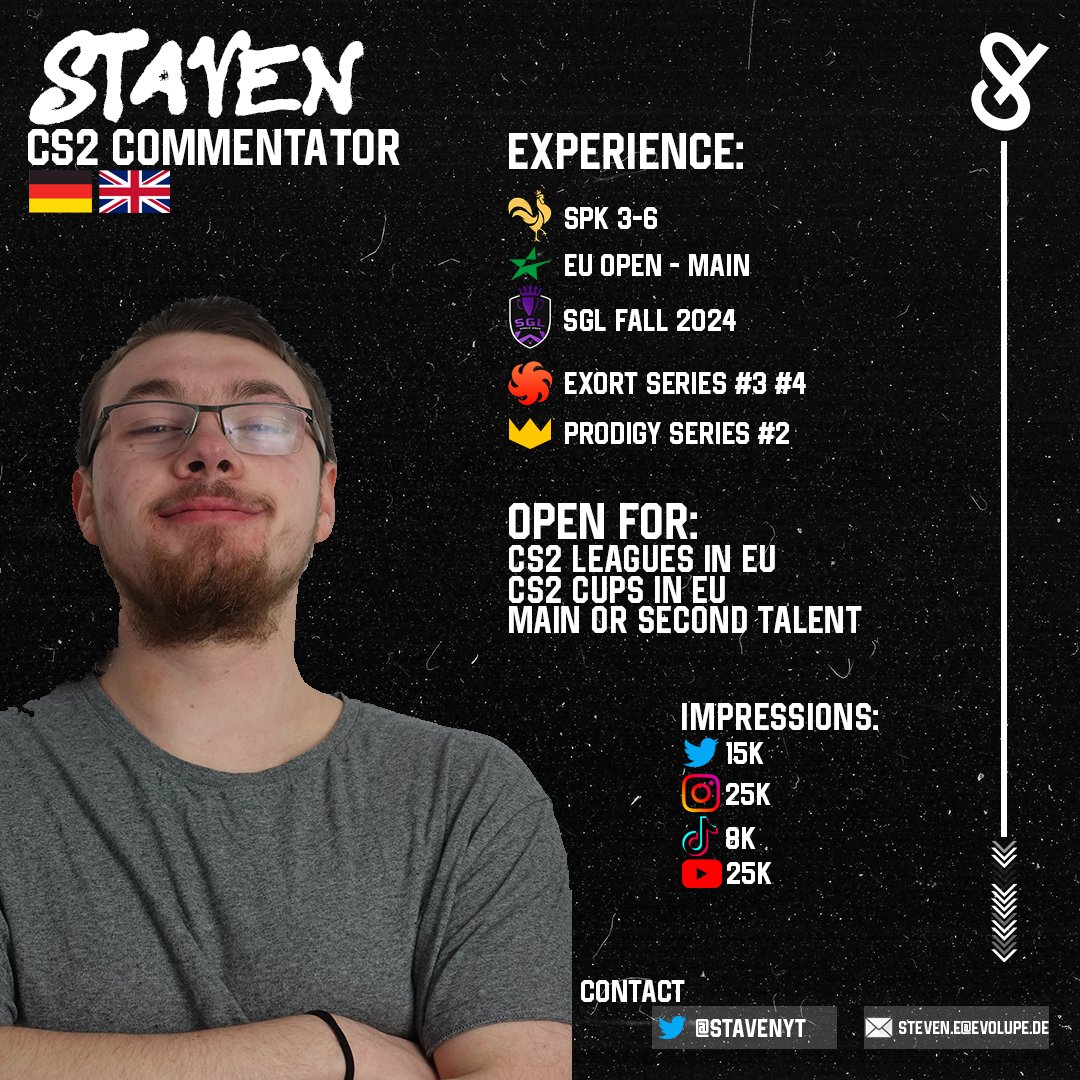 LOOKING FOR ORG

For next year I am looking for an organisation that I can accompany as a caster for the <a href="/ESEA/">ESEA League</a> Saison and for various qualifiers

EU projects are preferred. But orgs &amp; teams from any region can contact me

RT = love

#LFT #LFTCS
