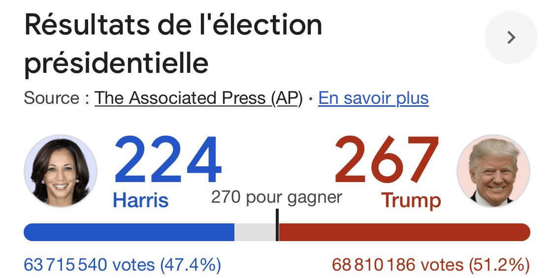 Bon, là il va falloir avancer groupés en Europe 🇪🇺… mais ne dit-on pas que l’Europe se révèle dans les crises ?