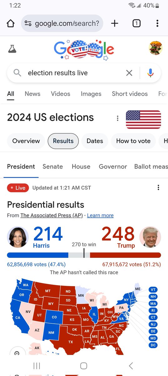 Judedudemude's tweet photo. @AP the associate press refuses to concede
Trump fucking won.
Game over, dude
Trump is your 47th president of the United States of America
You can cry all you want, still doesnt change the fact that Trump is moving back in the white house
#AssociatePress https://t.co/w35OzEjZP1