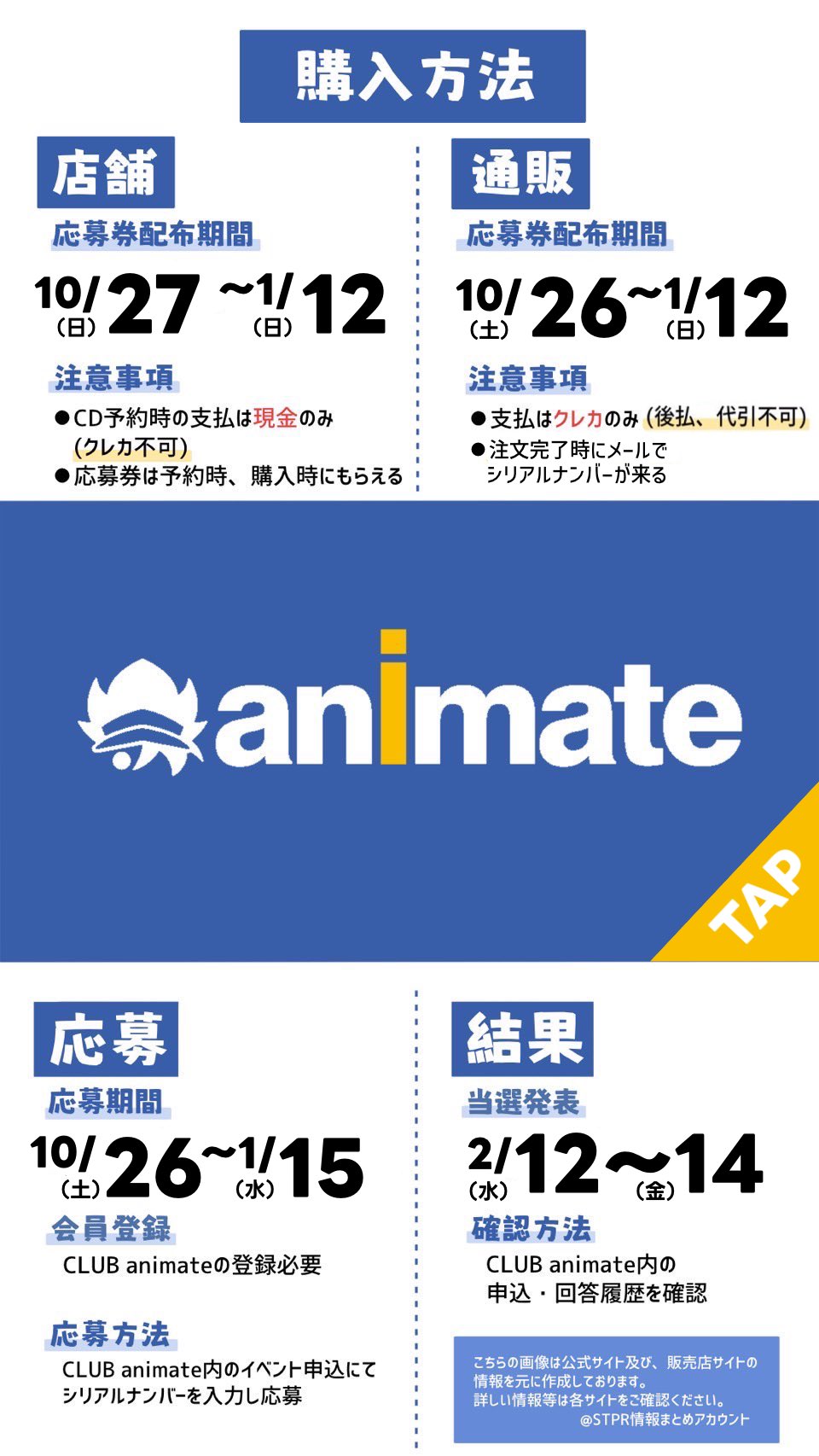 非公式】STPR情報まとめアカウント on X: 