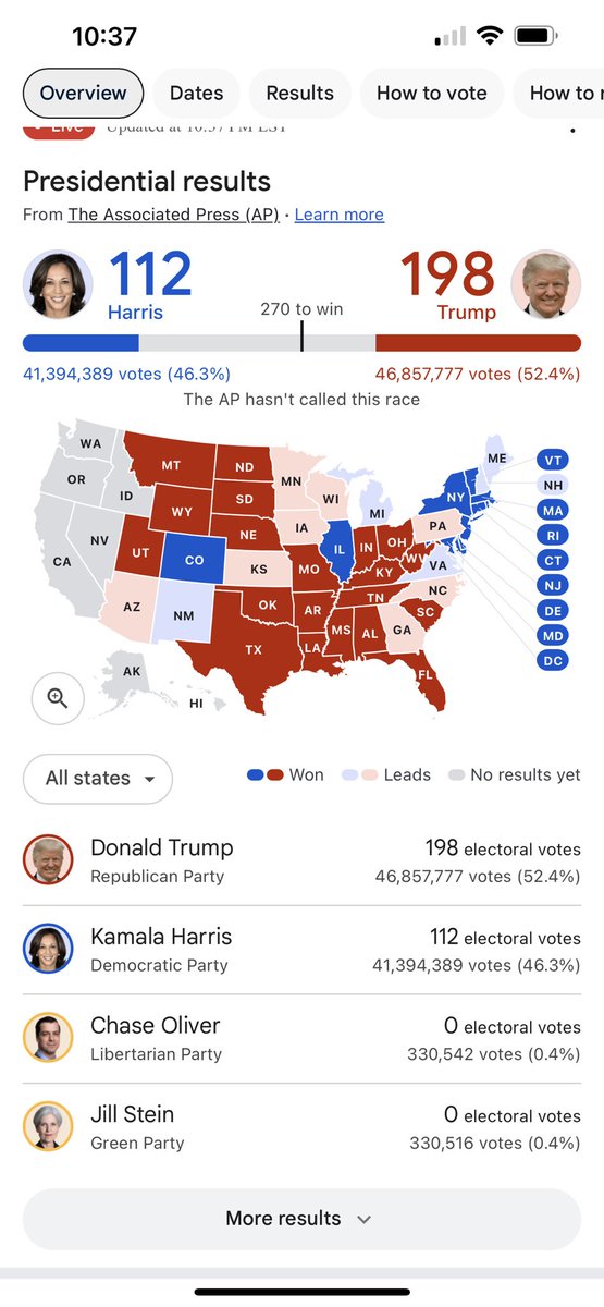 За унтлаа өглөө сэрхэд манай ах ялах нь тодорхой болчихлоо