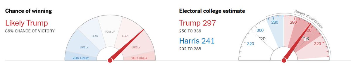 LostTurntable's tweet image. lol we all deserve to die its great