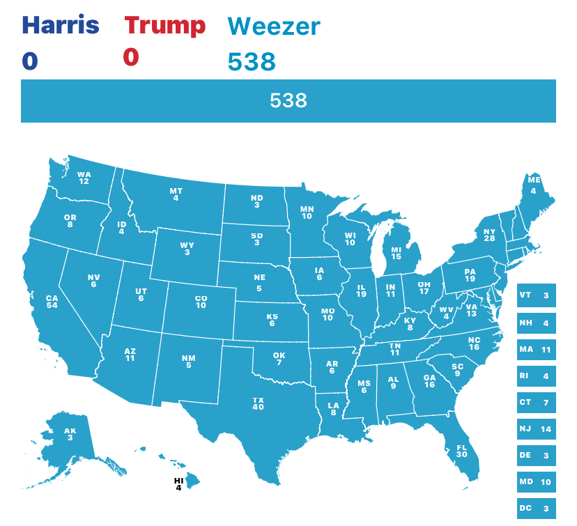 bennysoupp's tweet photo. my prediction https://t.co/D9IvjKGNTE