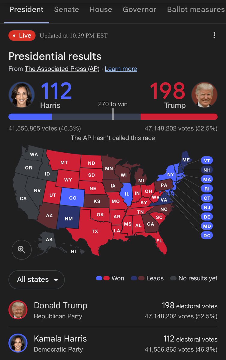 categorized23's tweet image. This is giving me a headache 🤕 and my Republican mother who converted to Democrat 🐘 for this damn election is literally downstairs in the conservatory semi in tears 😢 about this.