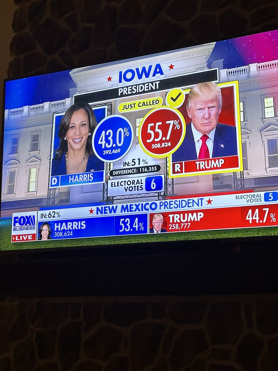 Shawngonyer's tweet image. How did the #SelzerPoll get it that wrong?

Further exemplifies the fact that polls are bullshit. #ElectionDay