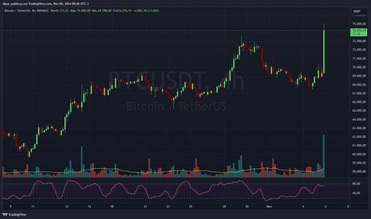 CryptoDjinn 🧞‍♂️ tweet media