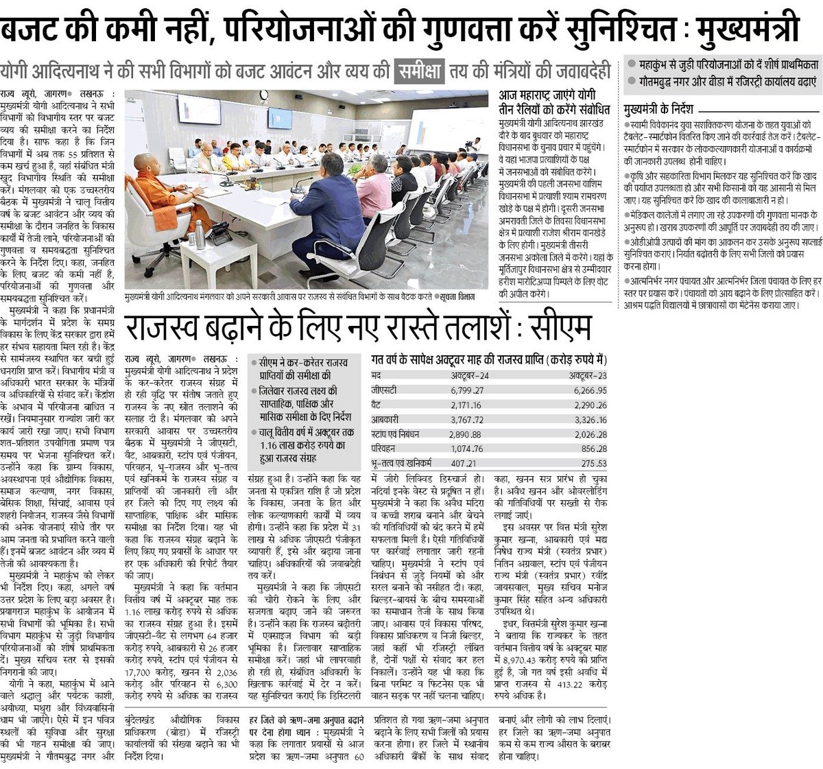 #UPCM <a href="/myogiadityanath/">Yogi Adityanath</a> ने कहा कि जनहित के लिए बजट की कमी नहीं है, परियोजनाओं की गुणवत्ता और समयबद्धता सुनिश्चित करें। जिन विभागों में अब तक बजट 55 प्रतिशत से कम खर्च हुआ है, वहां संबंधित मंत्री खुद विभागीय स्थिति की समीक्षा करें। 

#NayeBharatKaNayaUP