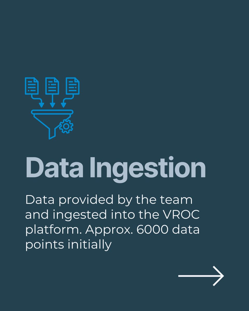 vrocai's tweet photo. One of our customers shared their #AI journey with us and the impact the technology had on their offshore plant. https://t.co/sbzFXk5OYI 

We're on a mission to help as many process plants as possible adopt AI &amp; transform their operations. 

 #predictivemaintenance #aiinoilandgas https://t.co/3KdFv0zw4N