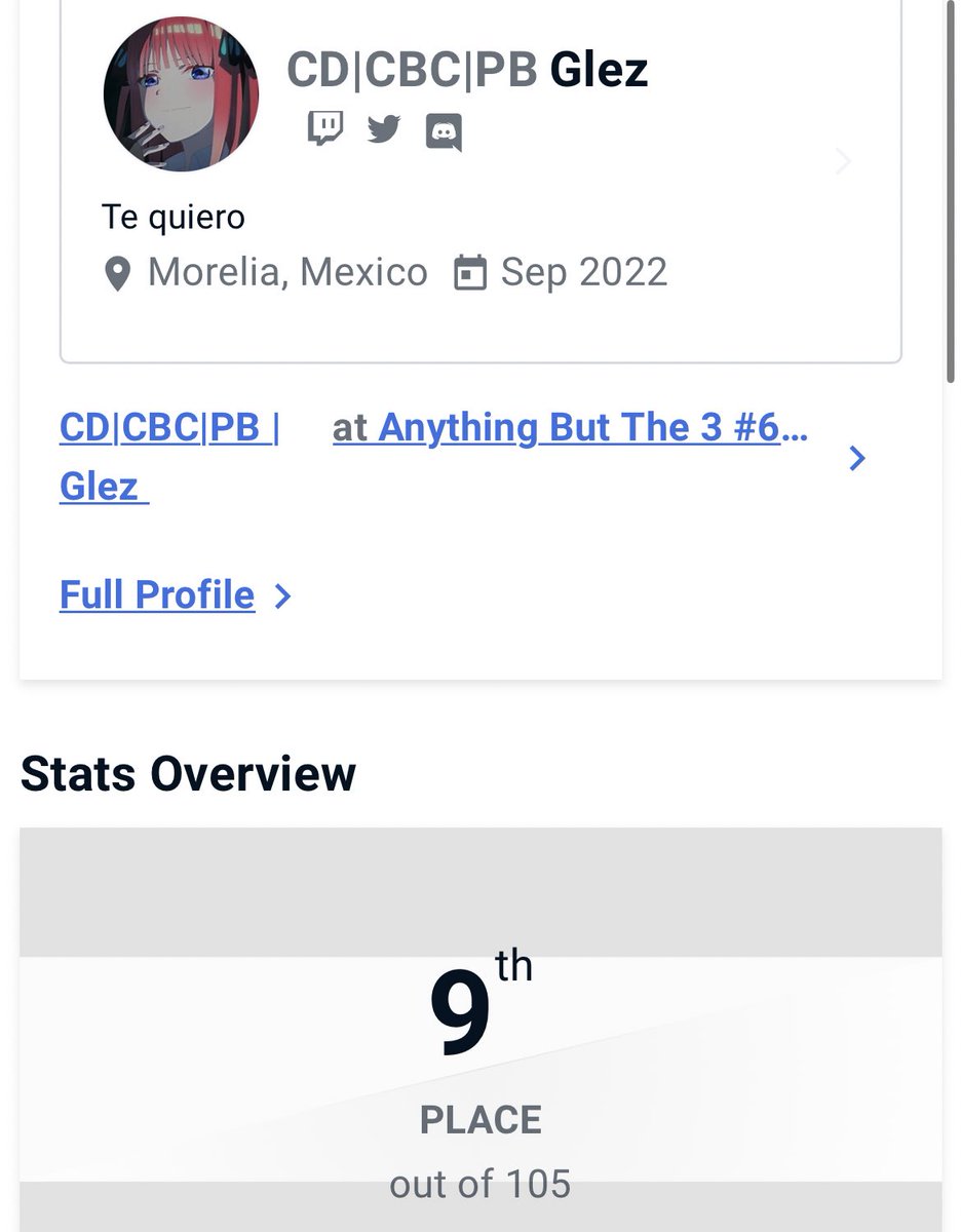 Glez_Ashcroft tweet media