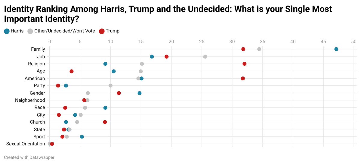 Dan Hopkins tweet media