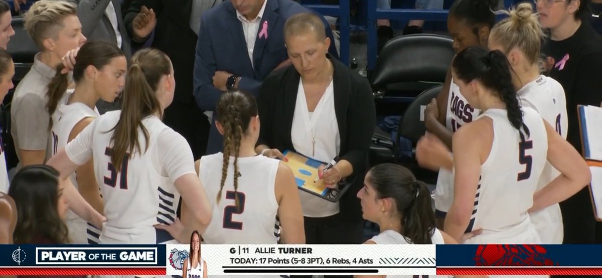 CoachMoneyDoug's tweet photo. Yeah @allieturner2024 !!! https://t.co/F0a8IvPTKK