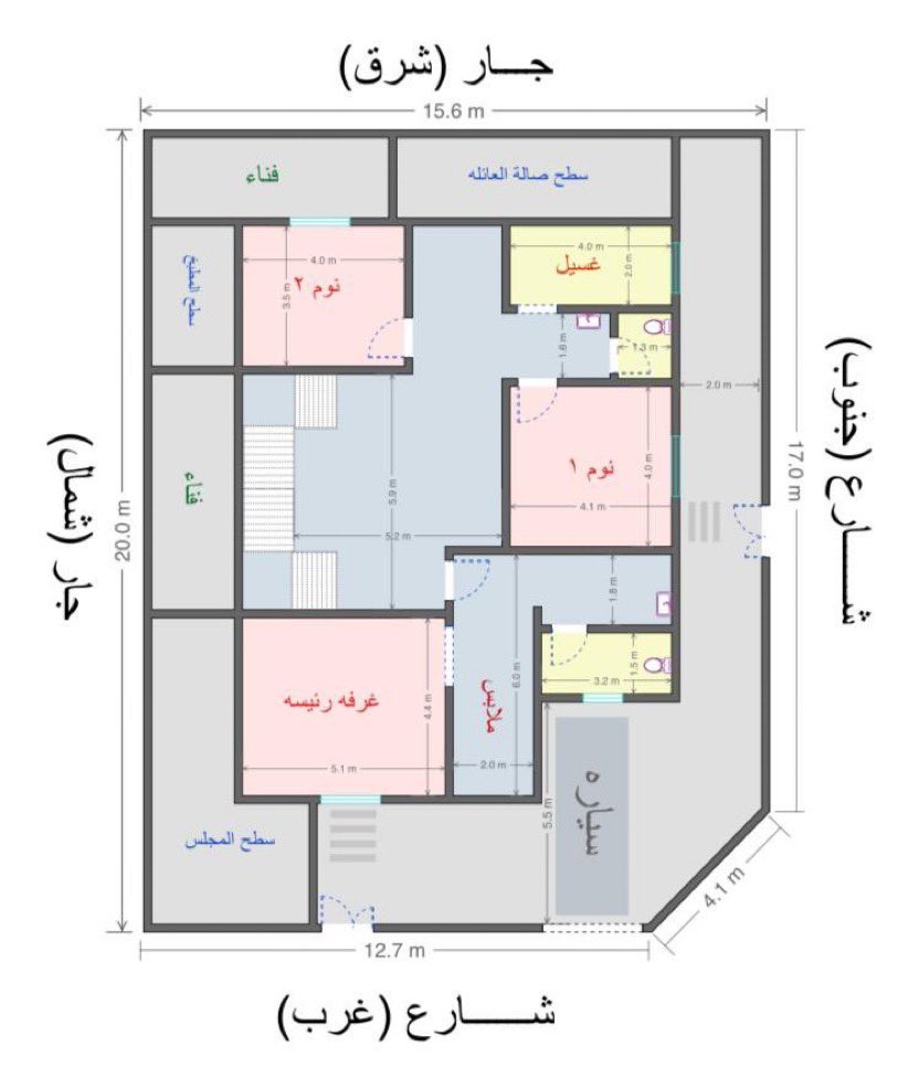 مخططات فلل tweet media