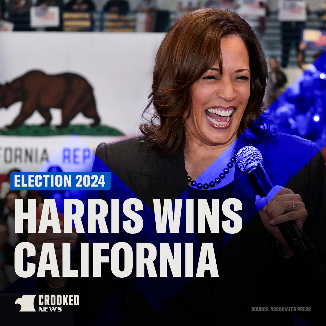 BREAKING: The Associated Press has called California, with its 54 electoral votes, for Vice President Kamala Harris.