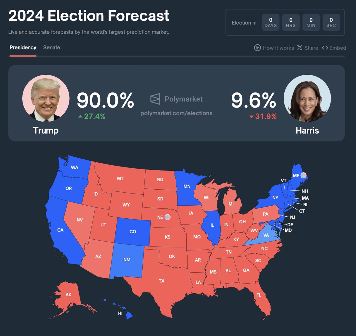 RayhamUnplugged's tweet image. If Donald Trump wins the election i will donate $200 to everyone eho likes this post, retweets and follows me. 

So let's go let's make America Great Again!!🔥

#ElectionDay | #Election2024 | #VotedForTrump | #USElection2024 | #Trump2024 | #KamalaHarris