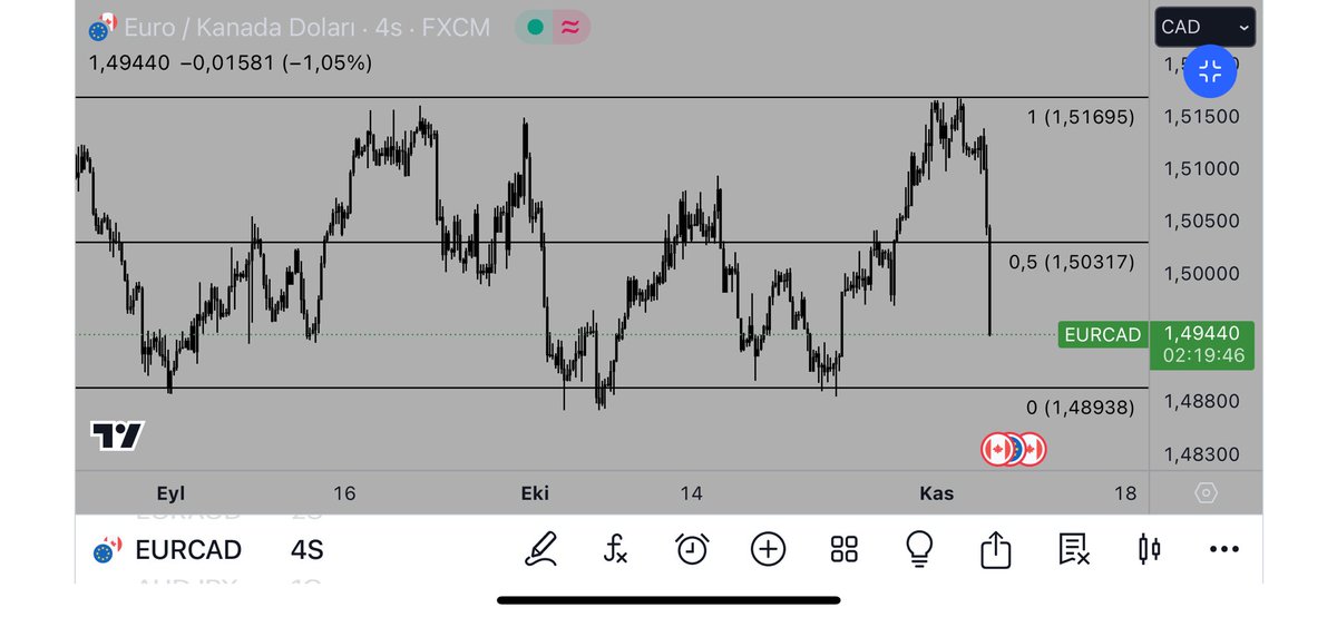 Forexe Adanmış Hayatlar tweet media