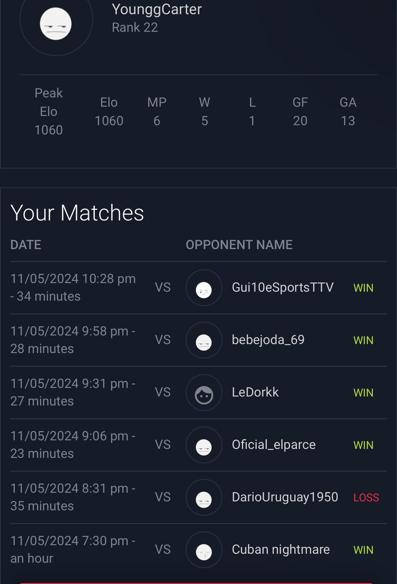 5-1 Day 1 of the November Ladder went decently well. Only lost by thin margin. Loving my gameplay and can’t wait to see how far we can take this! Still live btw. Finishing Champs quals and playing a bit of rivals. 

twitch.tv/YounggCarter