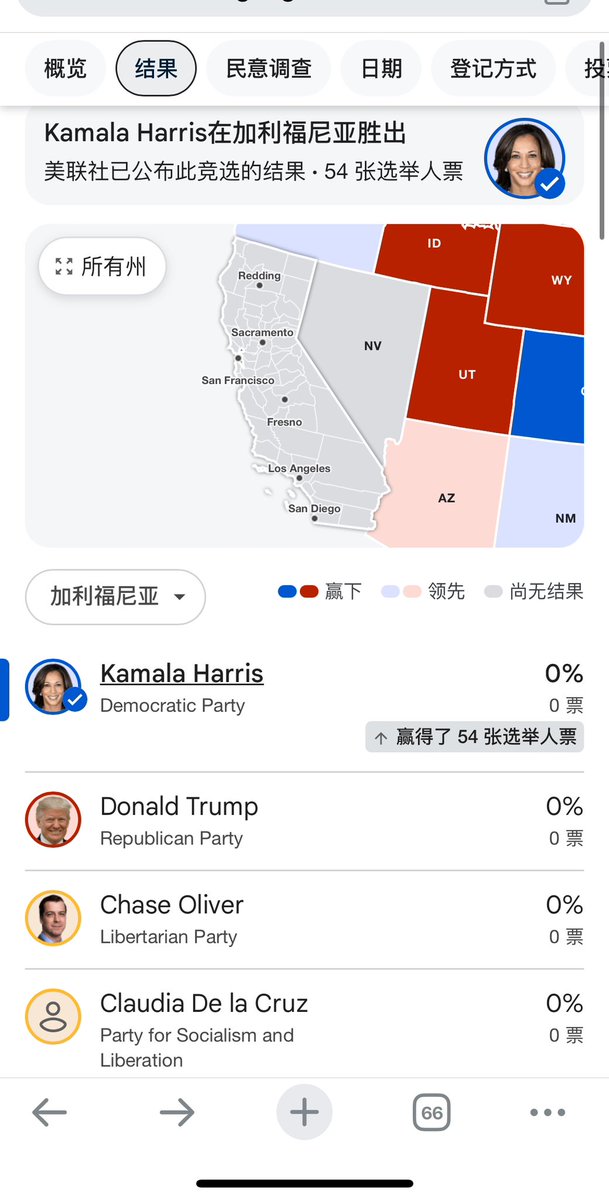 亚军&王歪嘴 tweet media