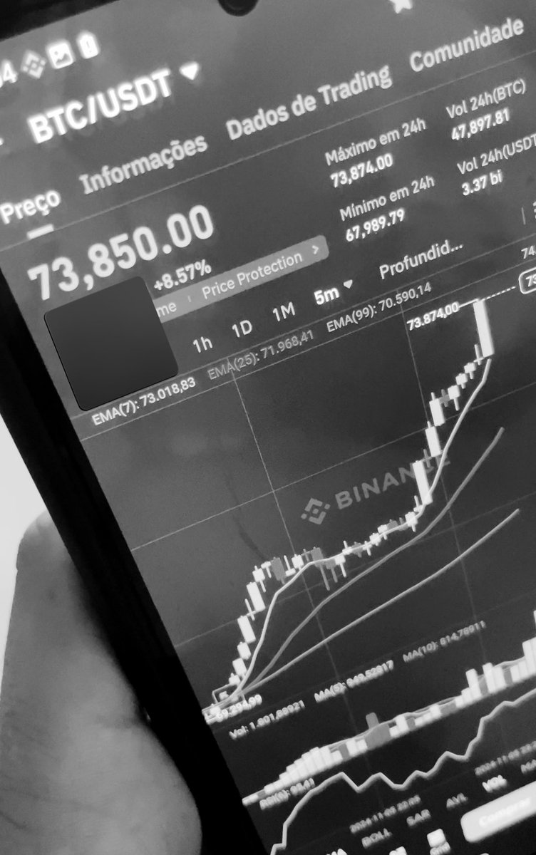 Nah_VMFB's tweet photo. Gente que demais acompanhar o Bitcoin reagindo às eleições dos EUA e chegar na máxima histórica! 

PS: só queria ser uma afortunada de estar comprada com muita grana desde a mínima, hoje tem muita gente se realizando. https://t.co/ALLE75yXZl