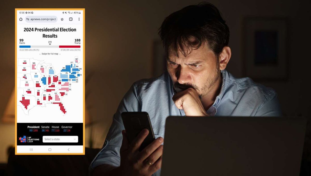 Experts Confirm That Constantly Refreshing Election Map Will Increase Probability Your Side Wins buff.ly/3YRBRQY