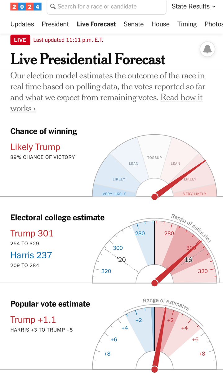 มันจบแล้วครับนาย ลุงทรัมป์มาแน่