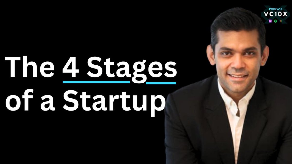 I had the pleasure of hosting <a href="/dhruvdbahl/">Dhruv Dhanraj Bahl</a> on VC10X🎙️

Dhruv is the founder &amp; Managing Partner at Eternal Capital (India), an India focused early stage fund. Dhruv was previously CBO of merchant lending at BharatPe, and had leadership stints at Paytm &amp; Airtel Payments Bank.

In