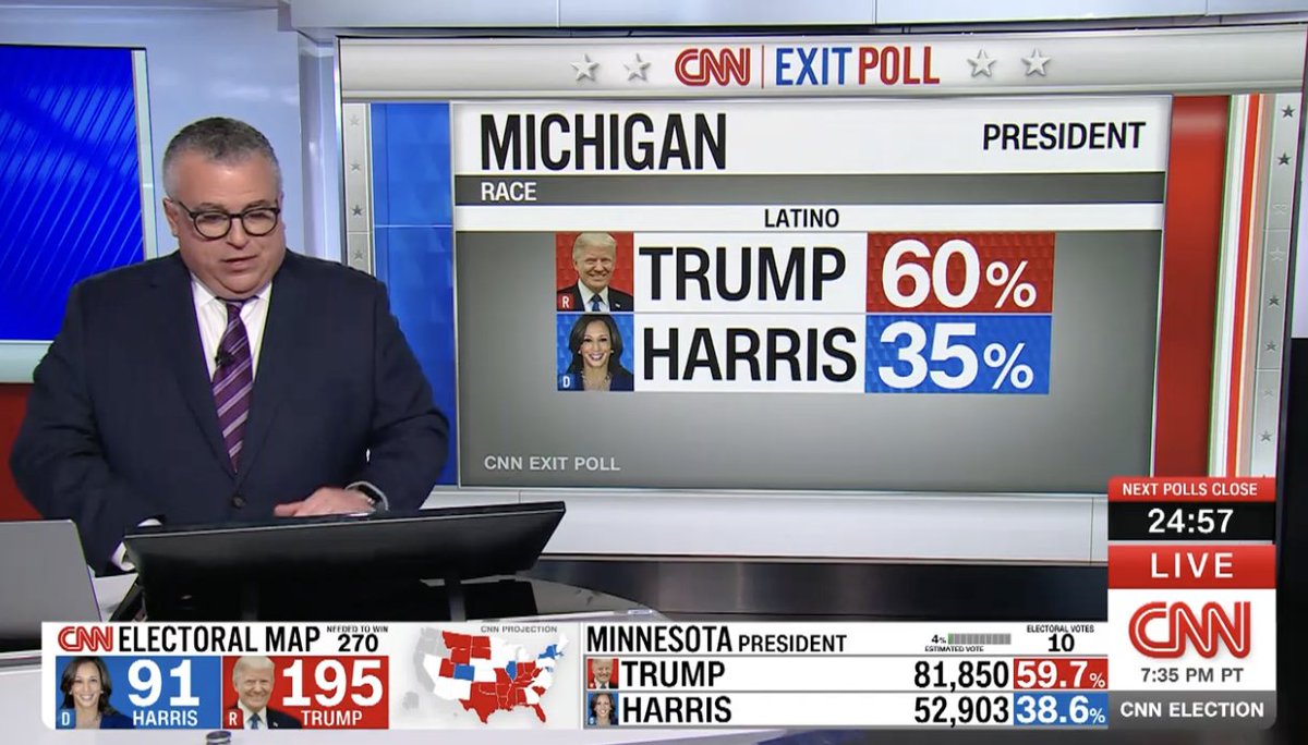 Andrew Kaczynski tweet media