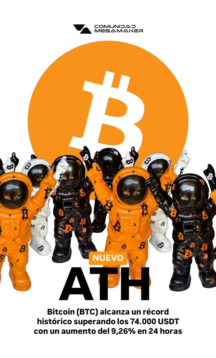 jortiz_h's tweet image. Hay hay hay! Una vez más BTC afirma y confirma el poder de la descentralización.