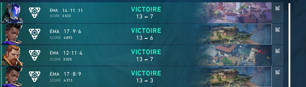 Day 2 Open Qual challenger, not a bad day not a good day 🤷‍♂️ <a href="/TheRatKingVAL/">Mark</a> <a href="/VolcaNCS/">VolcaN</a> <a href="/Fragztop/">Fragz</a> <a href="/MALBfps/">Malb</a>