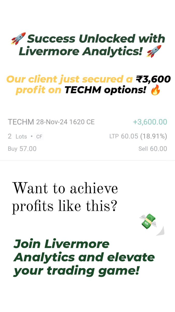 🚀 Success Unlocked with Livermore Analytics!
Our client just secured a ₹3,600 profit on TECHM options! 🔥
Want to achieve profits like this? Join Livermore Analytics and elevate your trading game!

#LivermoreAnalytics #TradingSuccess #OptionsProfits