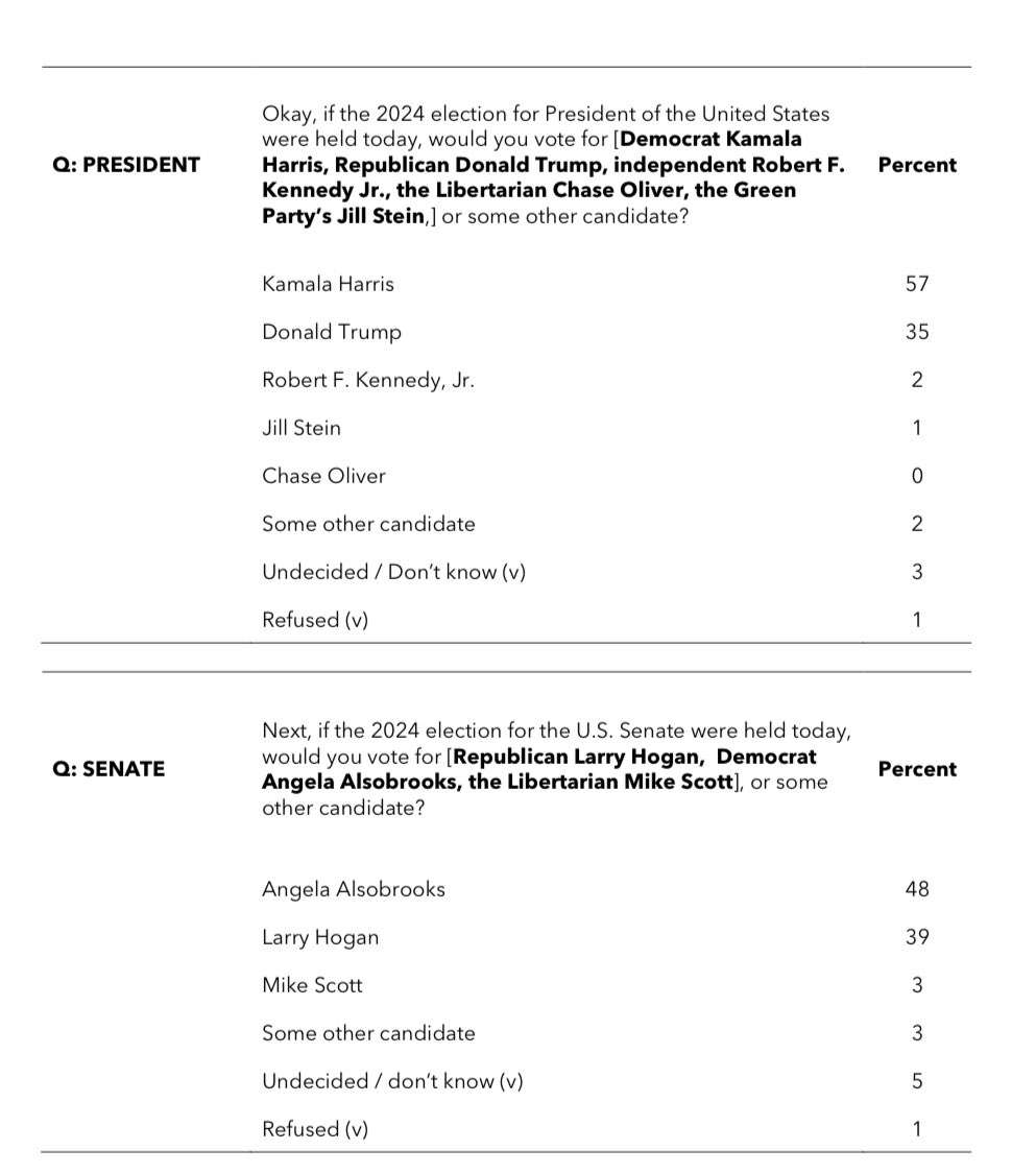 Mileah Kromer tweet media