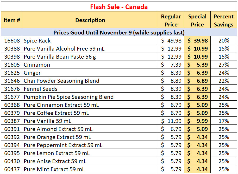 🚨 Big Savings Alert! 🚨

Watkins has fantastic specials and a limited-time flash sale! Save up to 25% on premium extracts, spices, and more! 🍂✨ Stock up for all your fall cooking and baking – but hurry, flash sale items are going fast!

Shop now ➡️ associatemelody.com/shop/