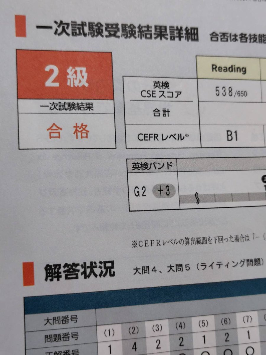 息子、英検２級の一次試験に合格しました。
二次の面接試験会場、方向音痴で一人で辿り着けなさそうだから付き添ってくれって。
高校生にもなって情けないですが、前もって相談してきた＆そもそも一次試験突破出来たのでヨシ！