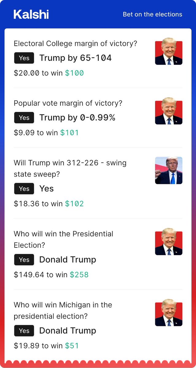 mitchaintrich's tweet photo. @america My picks are looking pretty good right now https://t.co/hTZ9gMpepN