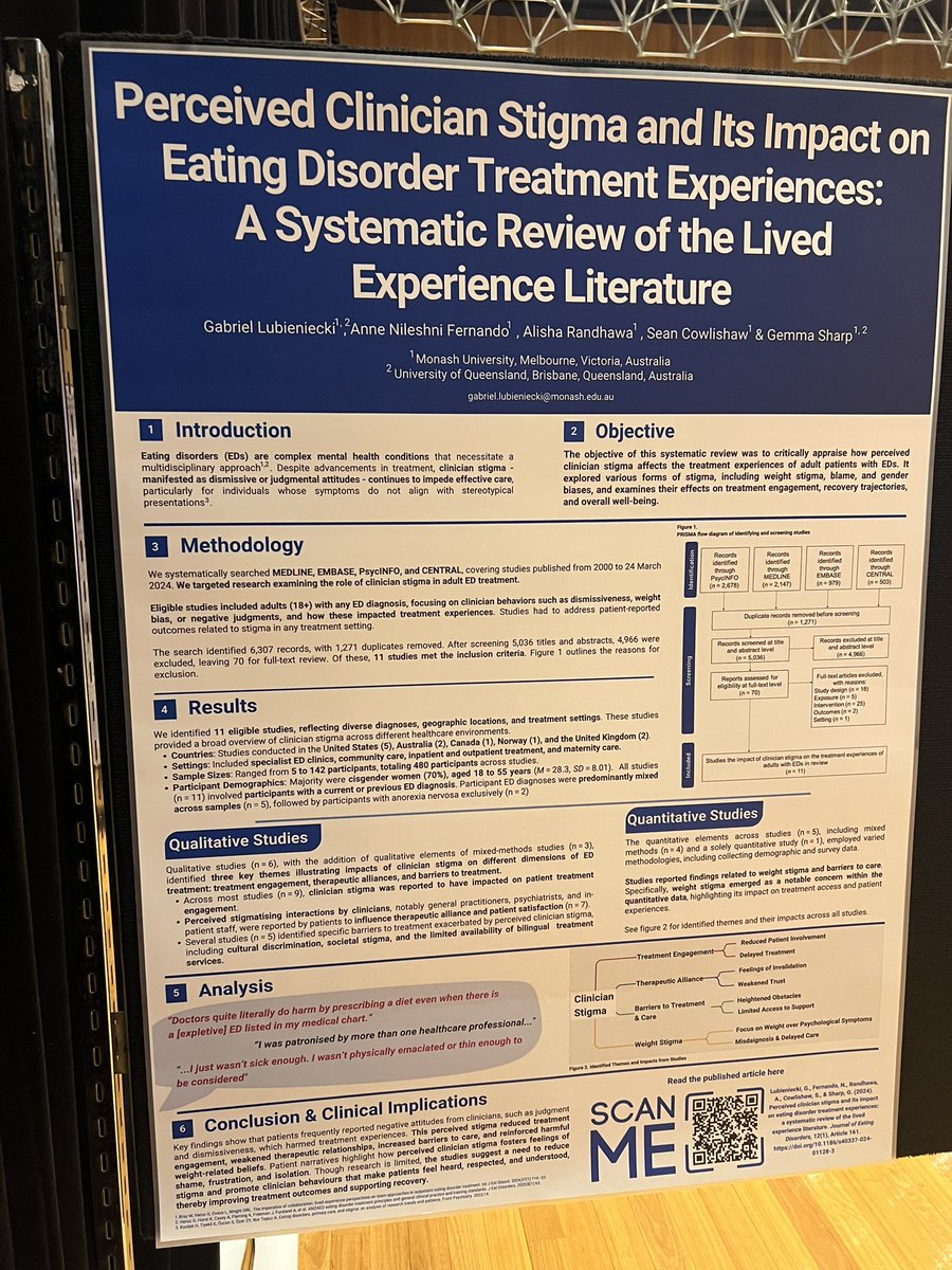 Gabriel Lubieniecki (@gabbylubi) on Twitter photo Well, that was a successful <a href="/SMHR/">SMHR</a> poster presentation! Thank you to everyone who came up and had a chat. Losing my voice!
Access the article here: rdcu.be/dZerI
<a href="/gemmasharp11/">Professor Gemma Sharp</a> <a href="/UQPsych/">UQPsych</a> <a href="/MonashSTM/">Translational Medicine at Monash University</a> <a href="/JEatDisord/">Journal of Eating Disorders</a> Well, that was a successful <a href="/SMHR/">SMHR</a> poster presentation! Thank you to everyone who came up and had a chat. Losing my voice!
Access the article here: rdcu.be/dZerI
<a href="/gemmasharp11/">Professor Gemma Sharp</a> <a href="/UQPsych/">UQPsych</a> <a href="/MonashSTM/">Translational Medicine at Monash University</a> <a href="/JEatDisord/">Journal of Eating Disorders</a>