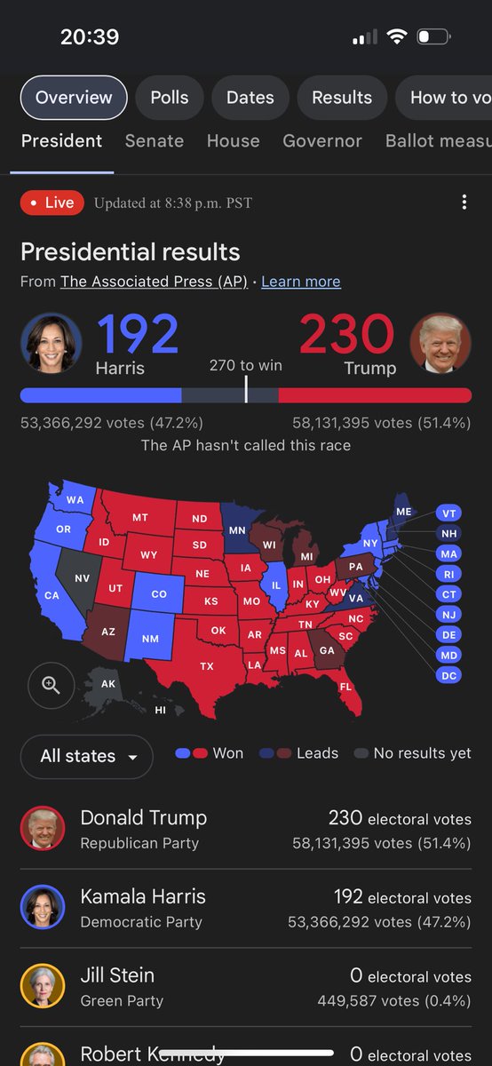 MasinaBC's tweet photo. @CNN why is this so different than what you are reporting? https://t.co/zhk6X9qwV7