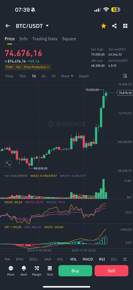 Nerede kalmıştık ?? youtu.be/oOSWEpCwq9s?si…