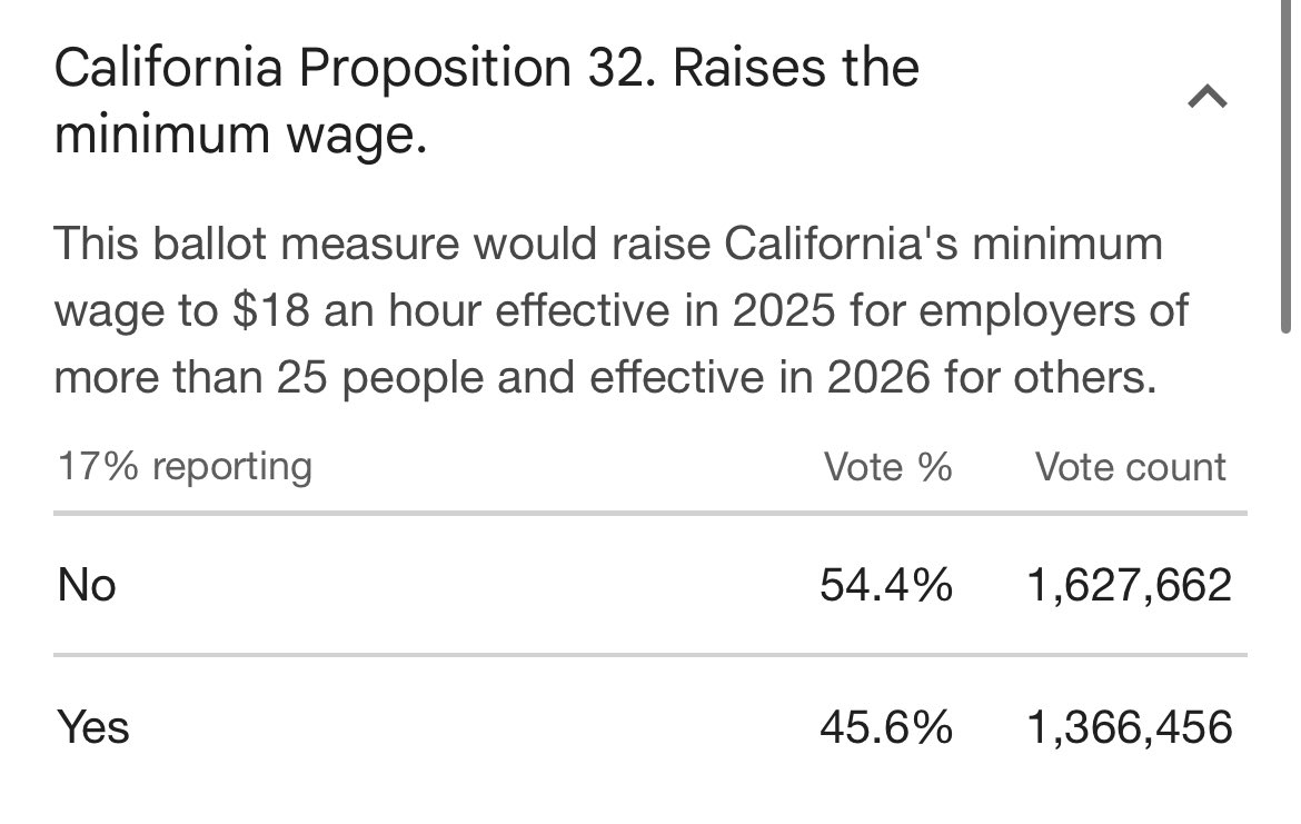 kayrosso1's tweet photo. California Uber Alles https://t.co/g6jPOe2MMy