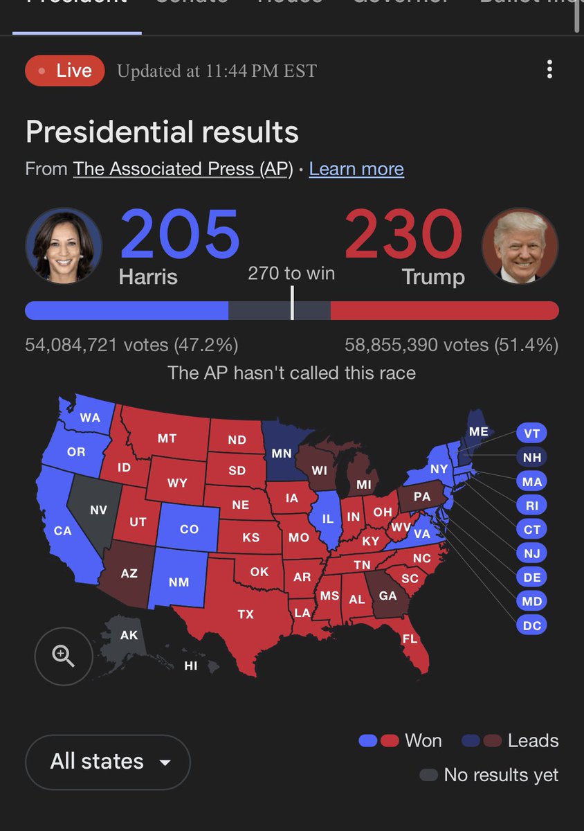 Thatssoonikaa's tweet photo. KAMALA HAS FINALLY REACHED 200 SHES COMING TRUMP SHES COMINGG🔥

#ElectionDay  #Kamala4President https://t.co/E42HeIWCAk