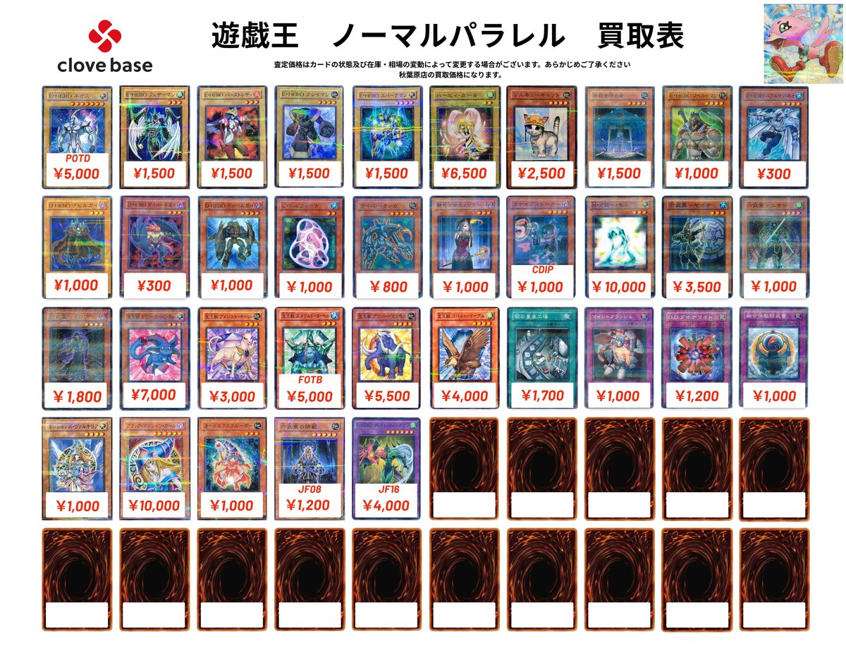 ✡️ #遊戯王 ノーマルパラレル買取表 ✡️】 E・HERO ネオス 5000 