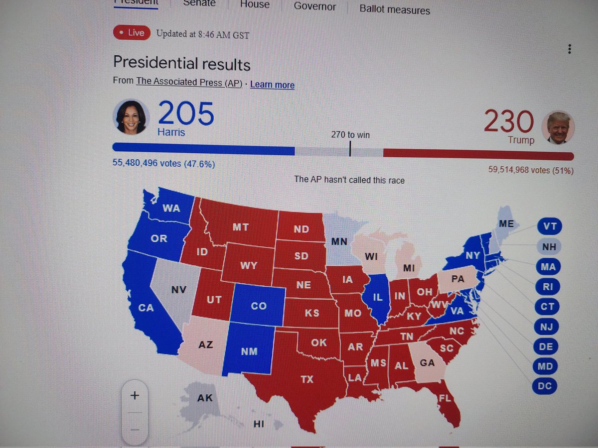 Good Morning 
Us Election 2024 
Great Leader Mr Trump 

#USElections #USElection2024
