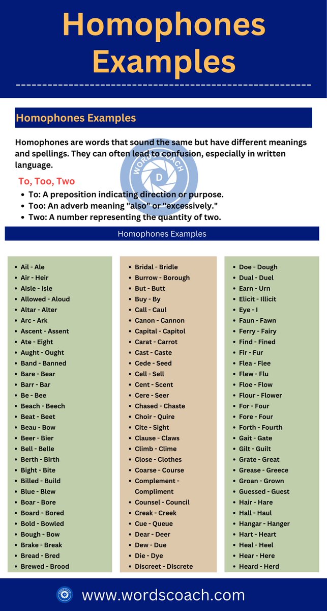 Homphpones Homophones And Their Meanings 8 Best English Pronunciation Images On