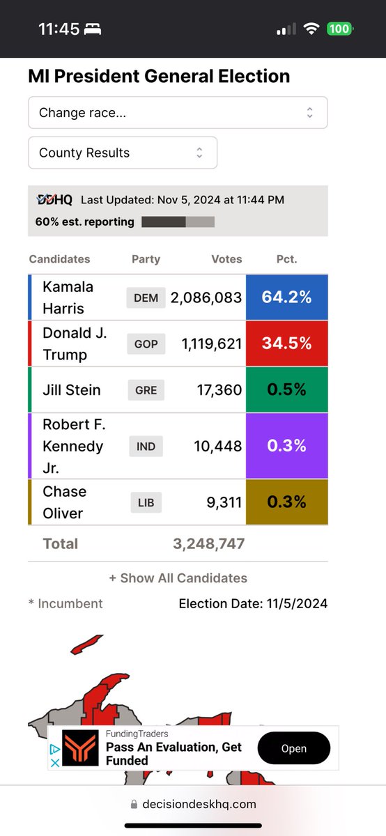 <a href="/Project_Veritas/">Project Veritas</a> Look at the flips only 4 mins Apart!!!!